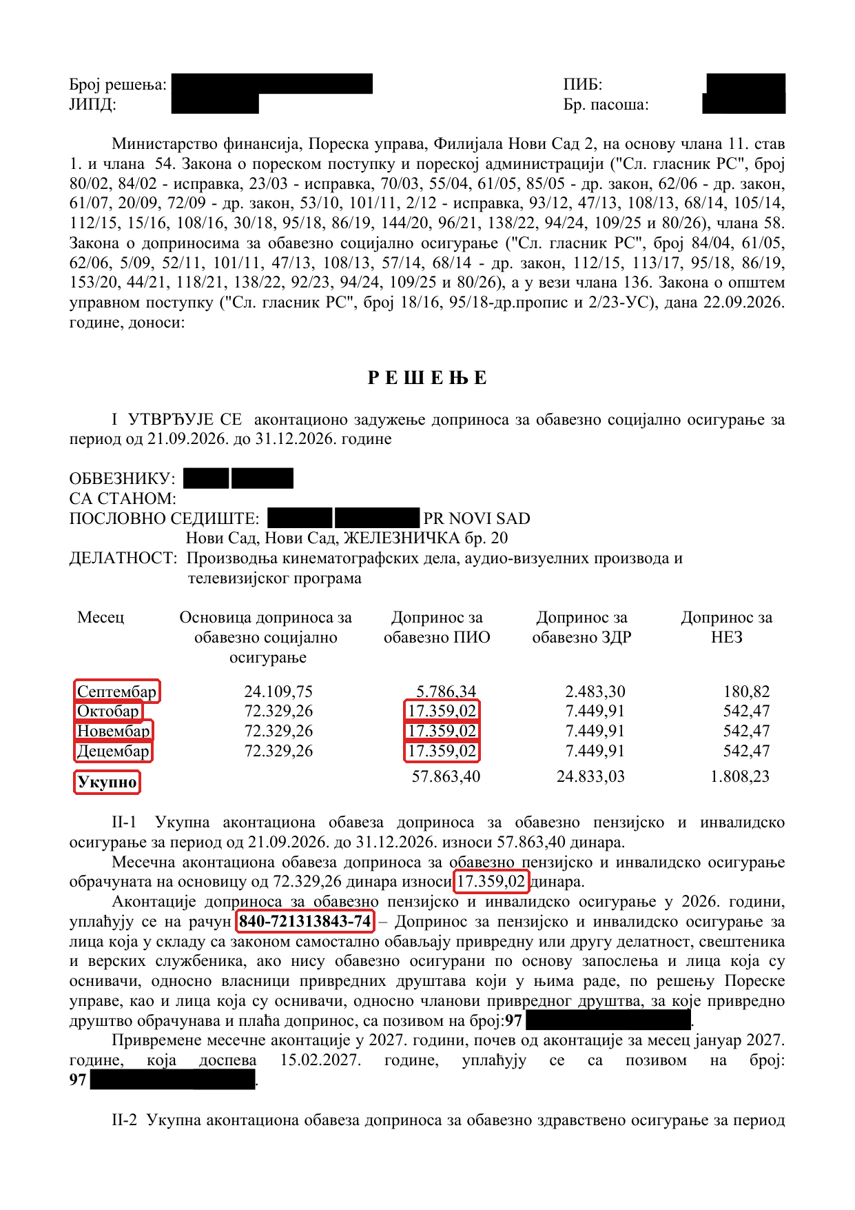Решение по взносам, таблица по месяцам
